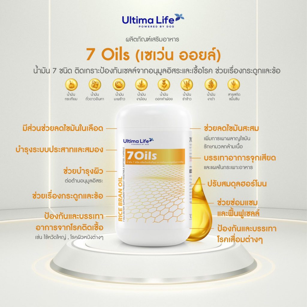 7oils, 7 oils, เซเว่น ออยล์, กระดูก, ข้อ 7 oils ultima life, 7 oils ultima life, 7 oils ราคา เท่า ไร, 7 oils ซื้อ ที่ ไหน, 7 oils ตัวแทน, 7 oils lazada, 7 oils shopee, เซเว่น ออยล์ ultima life, เซเว่น ออยล์ ultima life, เซเว่น ออยล์ ราคา เท่า ไร, เซเว่น ออยล์ ซื้อ ที่ ไหน, เซเว่น ออยล์ ตัวแทน,