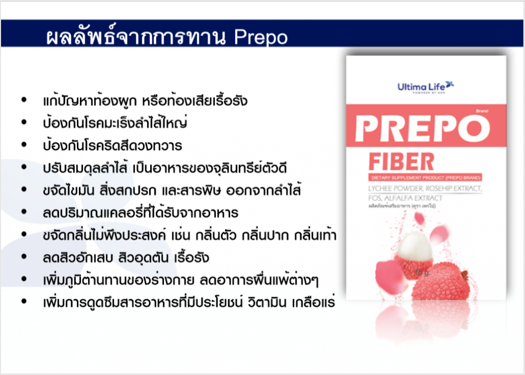 Prepo Fiber and Detox,
Prepo Fiber,
เพรโป ไฟเบอร์,
รสลิ้นจี่ กลิ่นกุหลาบ,
ดีท็อกซ์ DETOX,
เพรโป Fiber,
Prepo ไฟเบอร์,
Prepo Fiber ultima life,
เพรโป ไฟเบอร์ ultima life,
