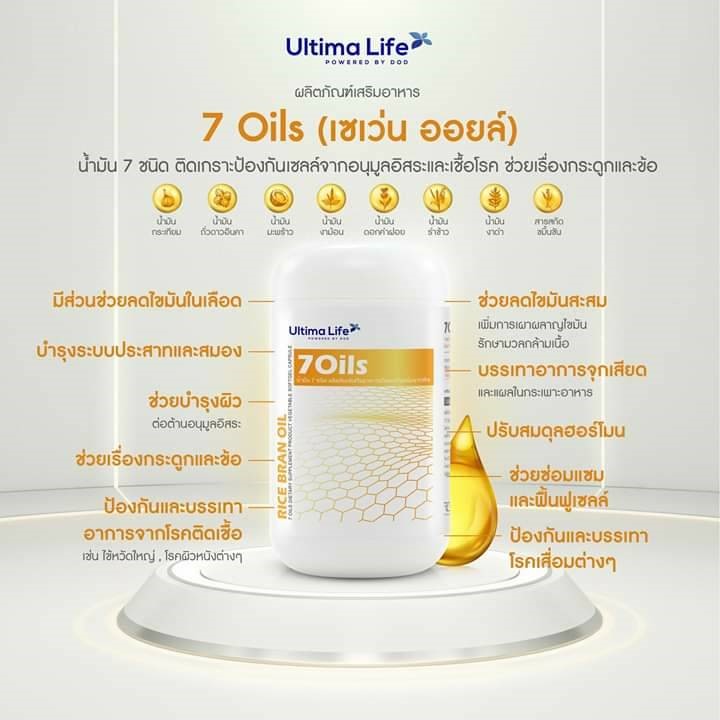 7oils, 7 oils, เซเว่น ออยล์, กระดูก, ข้อ 7 oils ultima life, 7 oils ultima life, 7 oils ราคา เท่า ไร, 7 oils ซื้อ ที่ ไหน, 7 oils ตัวแทน, 7 oils lazada, 7 oils shopee, เซเว่น ออยล์ ultima life, เซเว่น ออยล์ ultima life, เซเว่น ออยล์ ราคา เท่า ไร, เซเว่น ออยล์ ซื้อ ที่ ไหน, เซเว่น ออยล์ ตัวแทน, เซเว่น ออยล์ lazada, เซเว่น ออยล์ shopee,